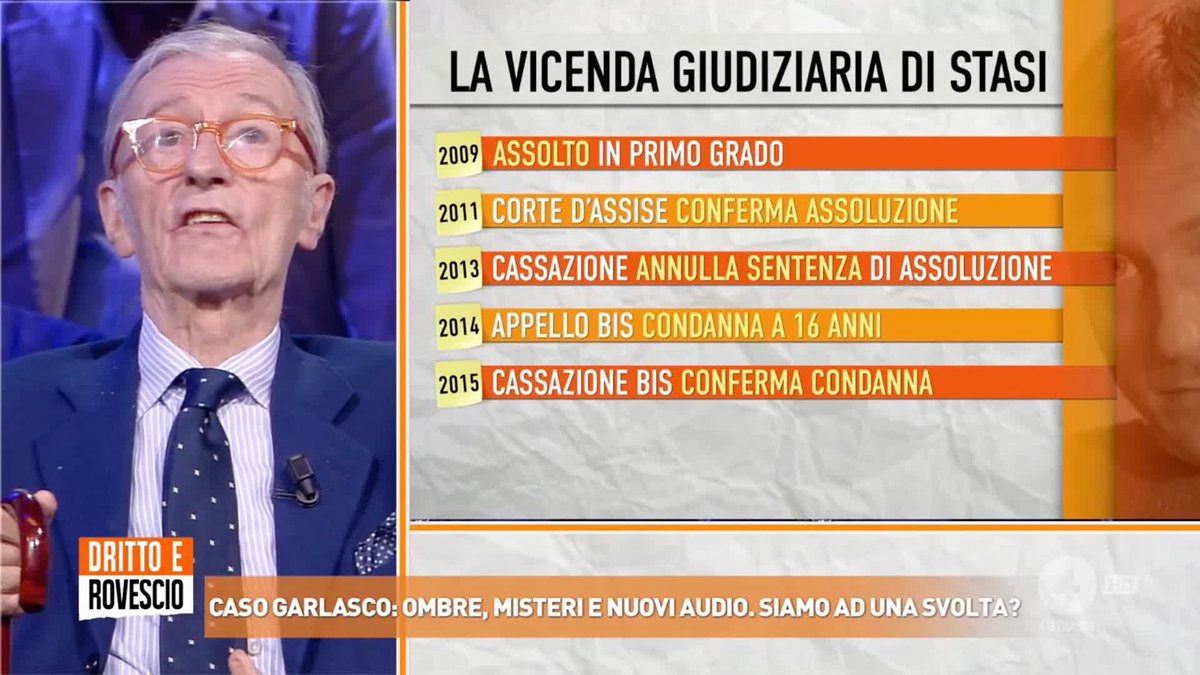 "In primo grado Stasi è stato assolto, così come poi in appello: possibile che poi la Cassazione abbia trovato tutti questi elementi per condannarlo? O sono cretini in Cassazione o lo sono gli altri giudici!" Vittorio Feltri a #drittoerovescio sul caso #Garlasco