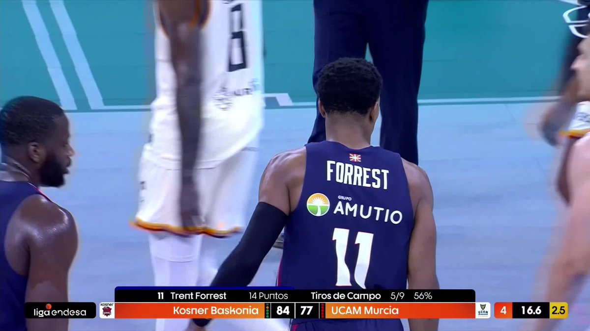 👀 Trent Forrest, Baskonia’nın ACB’de Murcia’yı yendiği maçta çok yönlü iyi bir maç çıkarttı. 23 Dakika 14 Sayı 5/9 FG 6 Ribaund 4 Asist 1 Top Çalma Sahadayken takımı +12