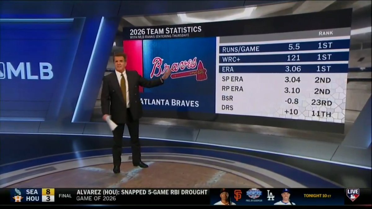Entering today, the Braves have scored the most runs per game and have the best ERA in MLB 💪 BK digs in on the powerhouse in Atlanta serving as a threat to the Dodgers' reign. #MLBTonight