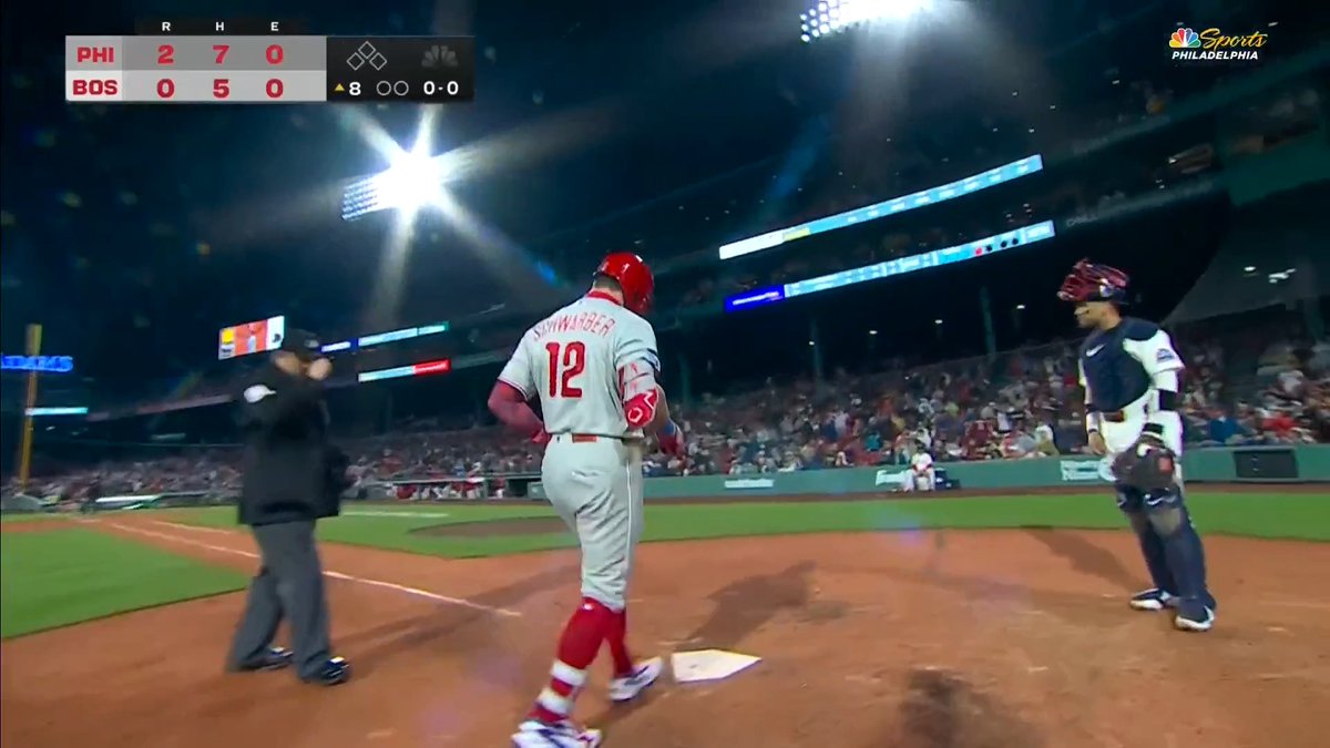 Phillies win their 5th straight series They have won 12 of 16 under Don Mattingly The starting pitching was excellent again