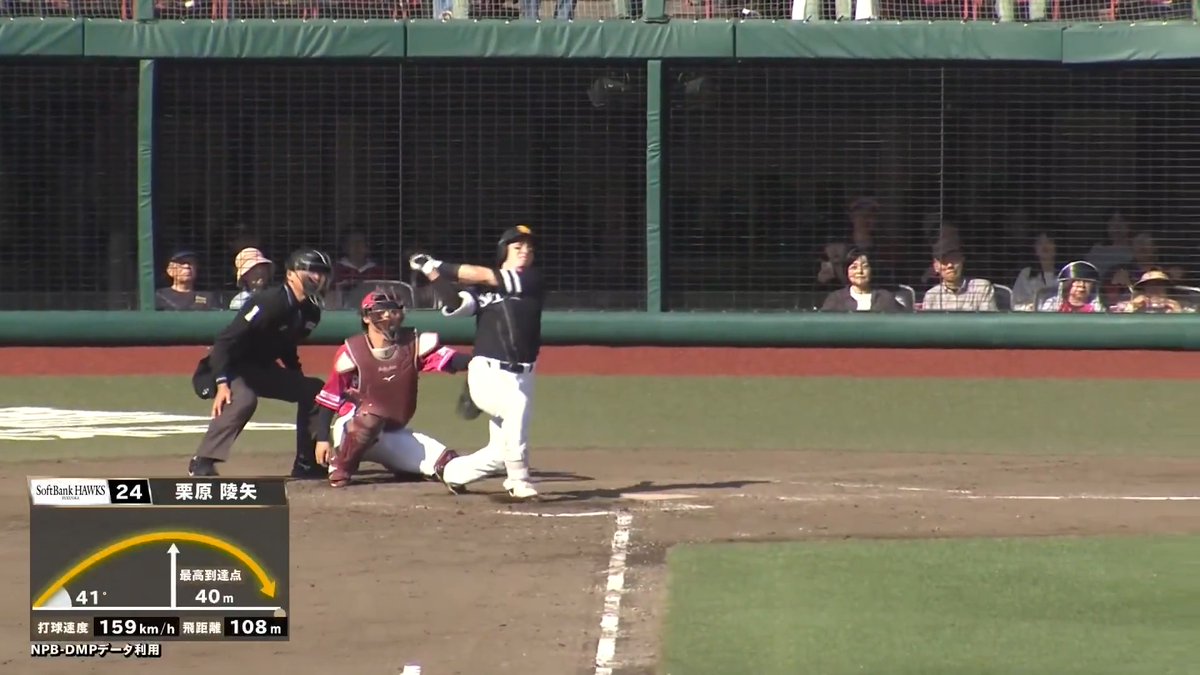 5月絶好調!🌰 ホームラン攻勢で点差を縮める!🔥🔥 福岡ソフトバンク 栗原陵矢 選手がパ・リーグ単独トップに立つ今シーズン第11号ソロホームラン!🌈 👇ライブ配信・見逃し配信を見る