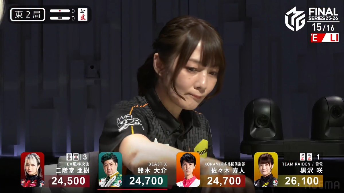 #Mリーグ 2025-26試合ダイジェスト📹 東2局 #黒沢咲 選手の跳満のアガリ! なんとか意地を見せたい雷電・黒沢選手 ピンフ三色ドラ1、高め純チャンのダマテン! 高め🀏を風林火山・亜樹選手から捉える! 12000のアガリで一歩リード⚡ 👇動画タップで今すぐ無料視聴