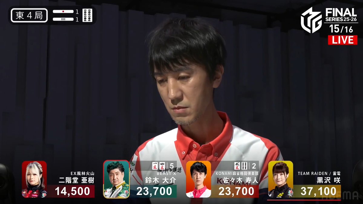 #Mリーグ 2025-26試合ダイジェスト📹 東4局1本場 #佐々木寿人 選手の満貫のアガリ! 大介選手が🀇🀊待ちリーチ! 仕掛けた寿人選手が🀋🀓待ちの満貫聴牌! 親の黒沢選手に聴牌が入るも🀓が 寿人選手に捕まる! 8000のアガリで寿人選手がトップ目に浮上! 👇動画タップで今すぐ無料視聴