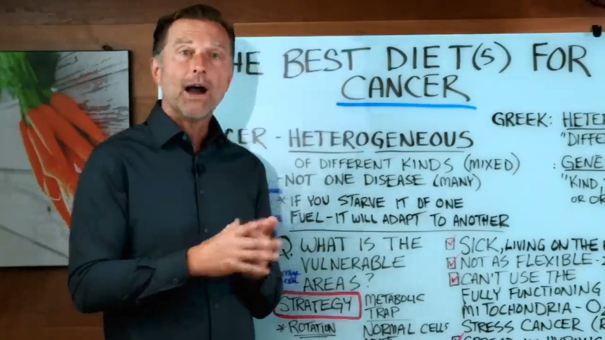 Cancer prevention starts with the diet. Depending on what you eat, you’re either starving cancer or feeding it! Discover the best cancer-prevention diet, and my expert tips to prevent cancer and support the immune system. If you like this video, check this one out next: Dr. Eric Berg, DC, not MD; information only