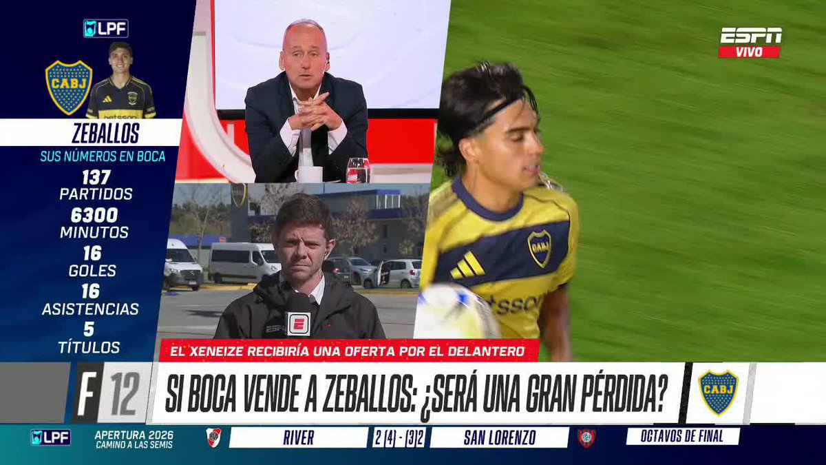 "EN ITALIA SE HABLA DE QUE ZEBALLOS PODRÍA IR AL BOLOGNA Y QUE A BOCA VENDRÍA BENJA DOMÍNGUEZ" ℹ️ La BOMBA de Martin Costa sobre el futuro del Changuito y un gran refuerzo que podría llegar al Xeneize 📺 #DisneyPlus Plan Premium
