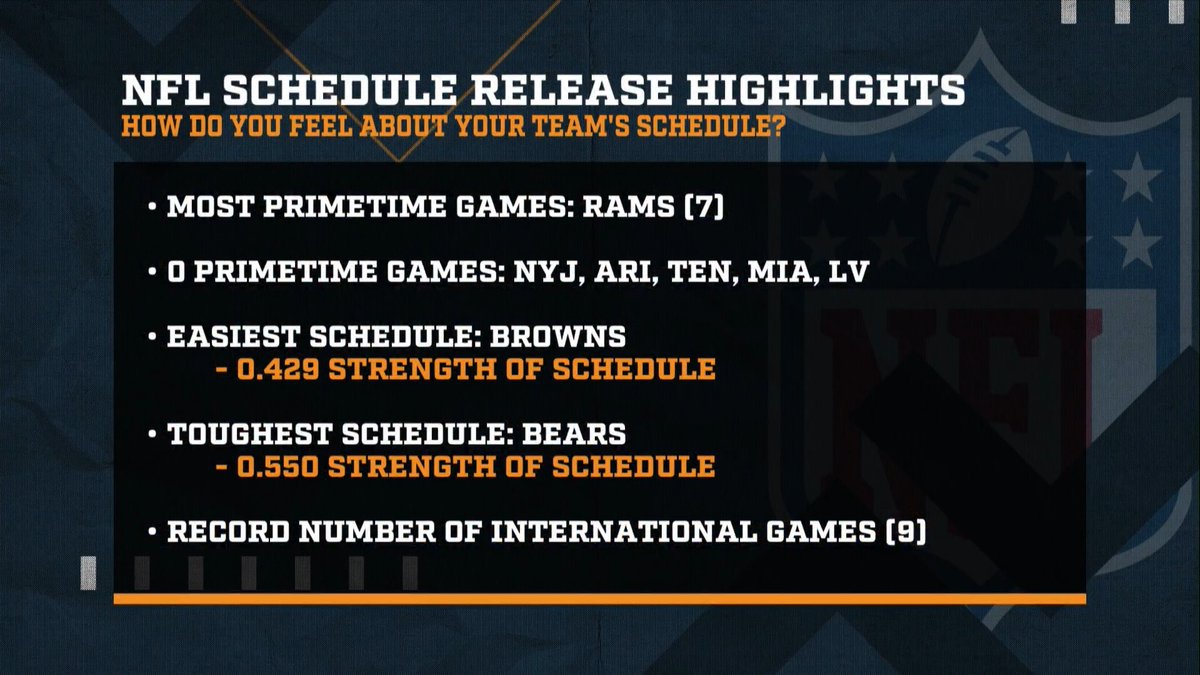 "I don't know if anybody is asking for a Super Bowl rematch." – DP breaks down the full NFL schedule release