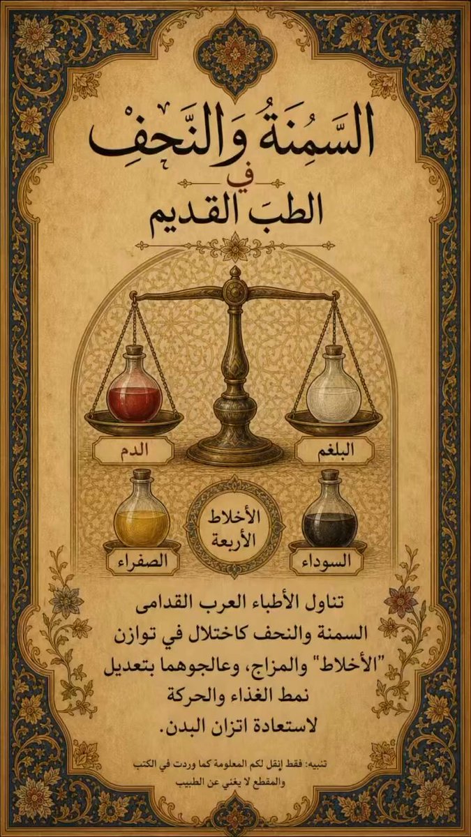 السمنه و النحف من كتب علماء المسلمين القدامى :