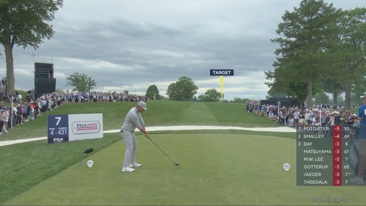It's been a struggle for Bryson DeChambeau at the PGA Championship. +10 and T-132 through 12 holes on Friday and tracking to miss the cut. 📺 ESPN | PGA Championship