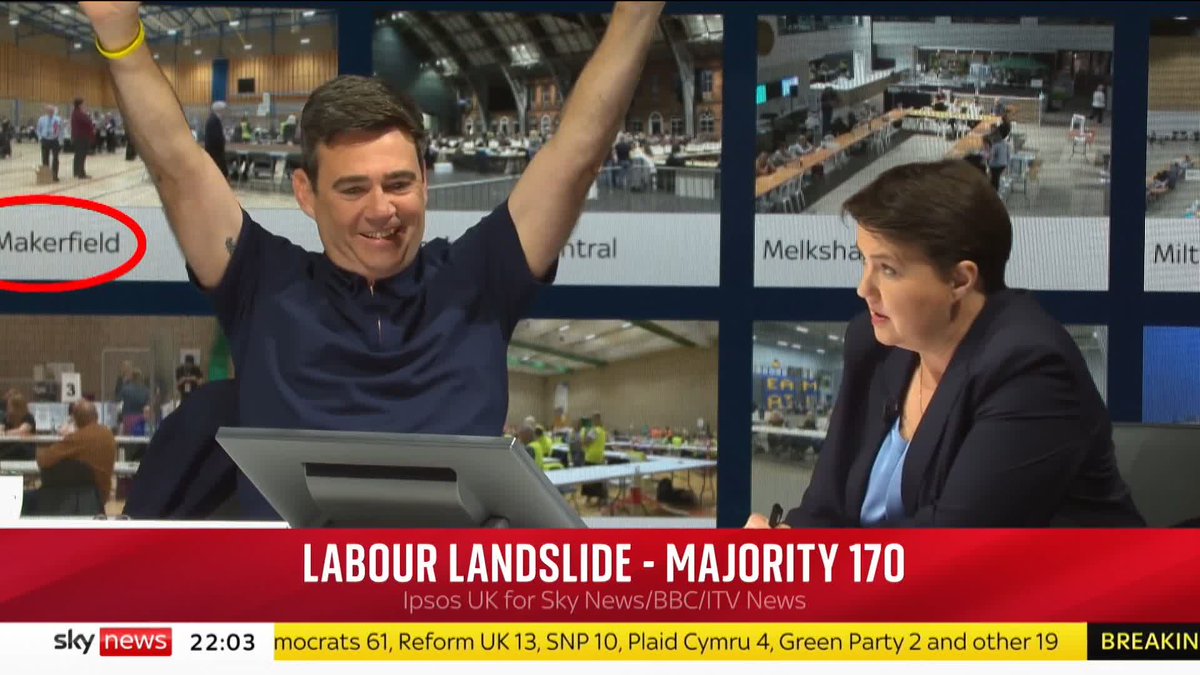 Was Andy Burnham's run in Makerfield written in the stars? Just under two years ago, the mayor of Manchester was part of Sky News' 2024 election night coverage. Have a look at what constituency we unintentionally featured over Andy Burnham's shoulder