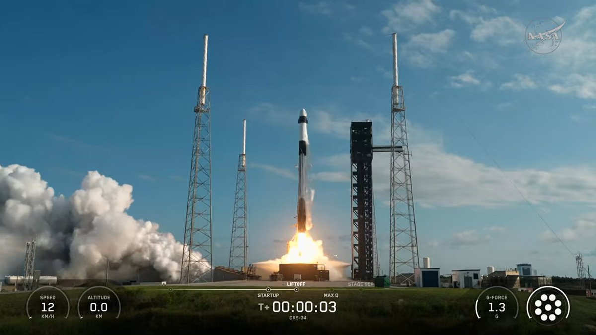 A SpaceX Dragon spacecraft lifted off atop a Falcon 9 rocket at 6:05 p.m. EDT today from Florida with a space delivery for Expedition 74 scheduled at 7 a.m. on Sunday. More...