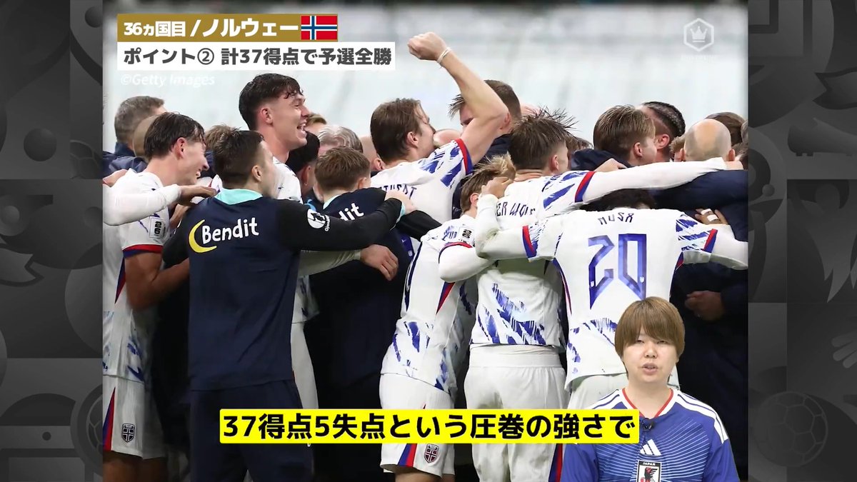 ◥◣36カ国目◢◤ 初のベスト8進出へ高まる期待 ノルウェー代表🇳🇴 4年に一度、サッカーの祭典 大会に出場する48カ国をサッカーキングYouTubeで紹介中！