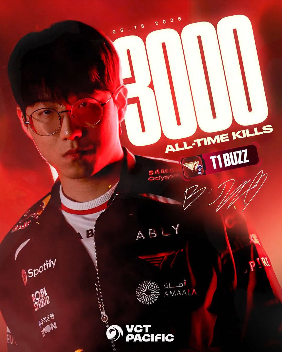 Who's the best duelist in Korea now? 💥 @Buzz_kr is the second #VCTPacific player to join the 3,000 kill club!