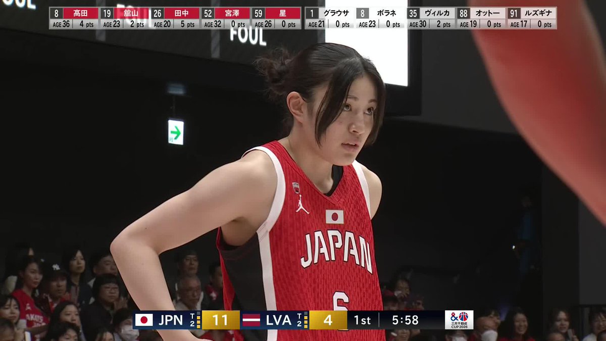 期待の大学2年生・後藤音羽が日本代表デビュー🇯🇵 📺フジテレビ/CSフジテレビONEにて生中継 📡バスケットLIVEで生配信中 #三井不動産カップ2026 #AkatsukiJapan