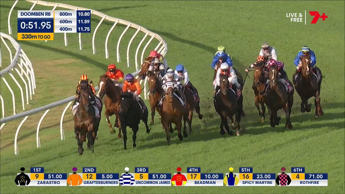 ROTHFIRE IN A GROUP 1 FAIRYTALE 🖤🩷 Six years after his first Group 1 win, Rothfire gets his second! The 60-1 shot has done it for Brad Rawiller and Rob Heathcote in the Doomben 10,000 🤯