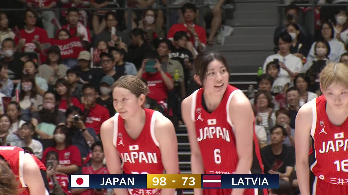WIN!!! 新戦力も躍動し、出場選手全員得点の快勝! 【試合終了】 日本 98-73 ラトビア 📊BOXスコアはこちら 🏆 #三井不動産カップ2026 (神奈川大会) 次戦は17日(日) 14:00- vs ラトビア #AkatsukiJapan