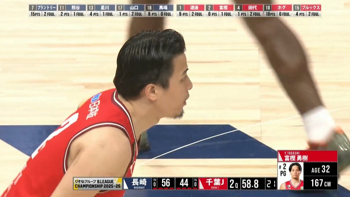 #富樫勇樹 偉業達成👏👏 史上初🎉CS通算100回3Pシュート成功🙌 勝負はまだまだこれから🔥 長崎ヴェルカ 🆚 千葉ジェッツ 🏀りそなグループ B.LEAGUE SEMIFINALS 2025-26｜GAME2 #バスケットLIVE ライブ/見逃し配信中📡 #Bリーグ 千葉ジェッツふなばし 🛫PAINT IT JETS✨
