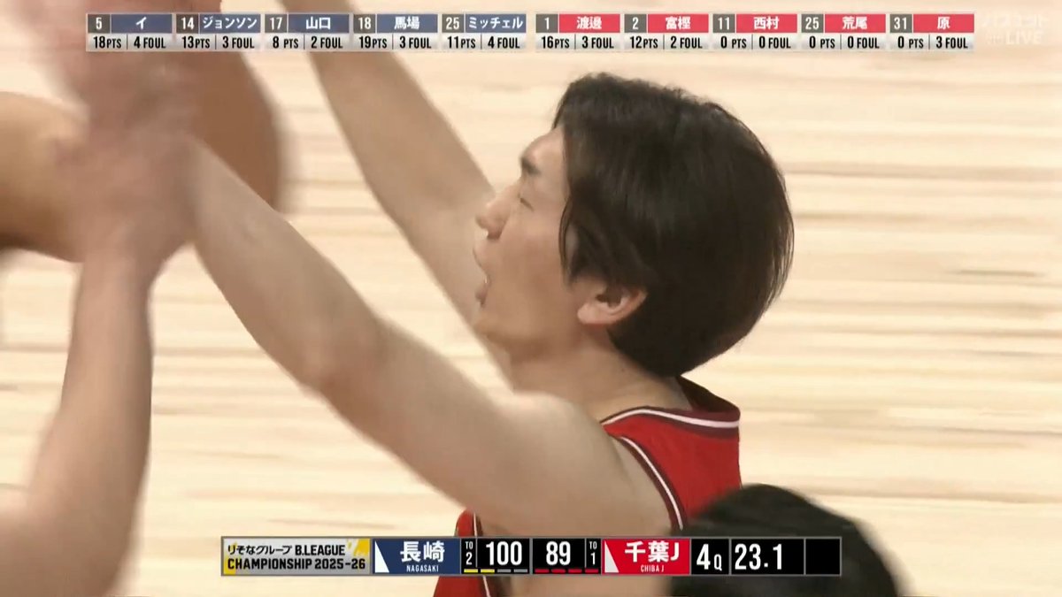 #西村文男 しっかり目に焼き付けたぞ👀 最後にみんなに見せてくれた連続得点👏👏 長崎ヴェルカ 🆚 千葉ジェッツ 🏀りそなグループ B.LEAGUE SEMIFINALS 2025-26｜GAME2 #バスケットLIVE ライブ/見逃し配信中📡 #Bリーグ 千葉ジェッツふなばし 🛫PAINT IT JETS✨