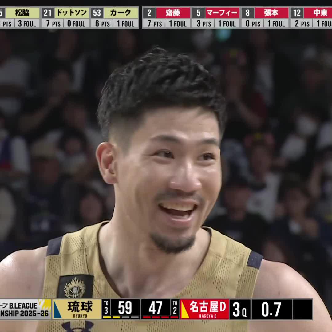 岸本隆一のSHOW TIME🕺🪩 岸本隆一 Kishimoto Ryuichi 琉球ゴールデンキングス公式 #Bリーグ #りそなグループ #Bリーグチャンピオンシップ