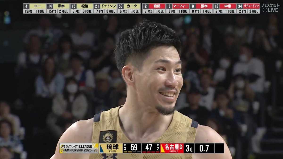 Mr.キングス #岸本隆一 恐るべし🔥 残り時間ギリギリでシュートをねじ込む💪 #齋藤拓実 と笑顔でプレーを確認✨ 琉球ゴールデンキングス 🆚 名古屋ダイヤモンドドルフィンズ 🏀りそなグループ B.LEAGUE SEMIFINALS 2025-26｜GAME2 #バスケットLIVE ライブ/見逃し配信中📡 #Bリーグ 琉球ゴールデンキングス公式