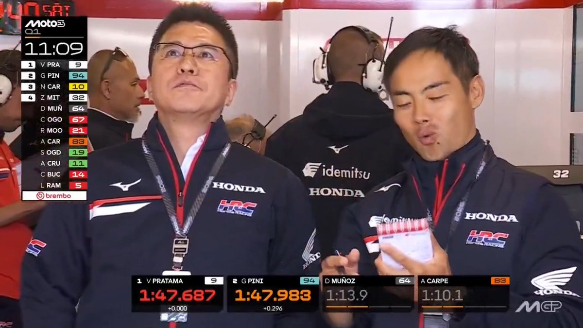 Veda Pratama goes top and it seems Hiroshi Aoyama liked that one 😆 #CatalanGP 🏁