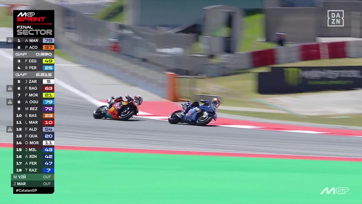 ¡QUÉ LOCURA! ¡QUÉ FINAL! ÀLEX MÁRQUEZ LE GANA POR MILÉSIMAS A PEDRO ACOSTA 🔥🇪🇸 Fermín López alucinando mientras ondea la bandera de cuadros 🏁 #MotoGP #CatalanGP