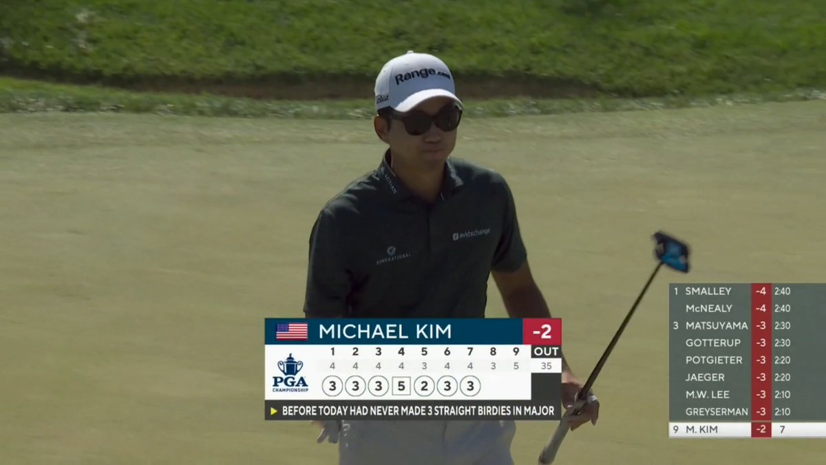 Michael Kim nearly holed out for eagle from the rough! That set up his sixth birdie in seven holes 😮