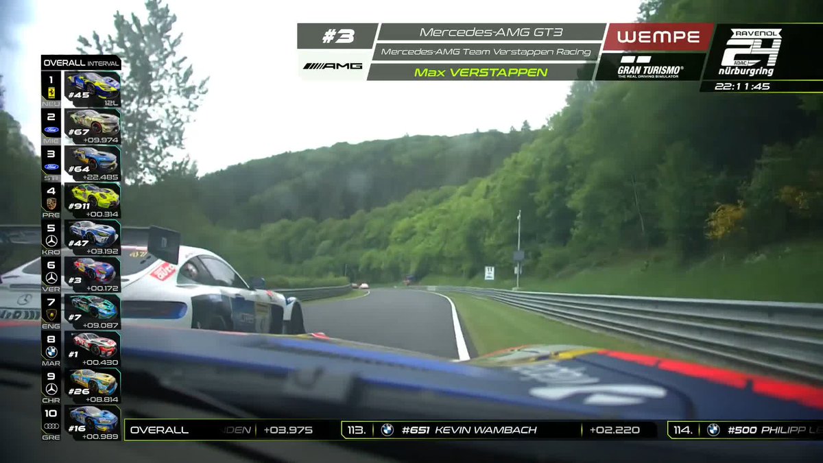 This is not normal... 📺 #IGTC | #24hNBR