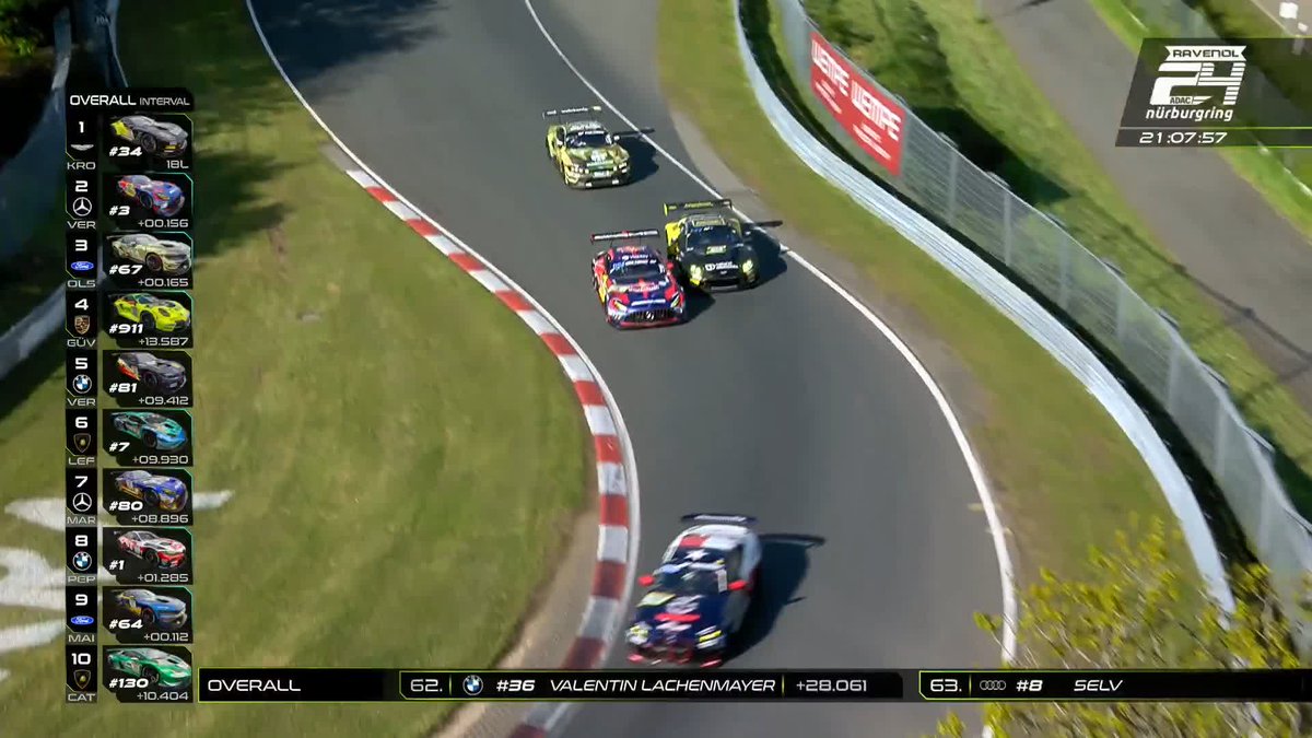 Double dépassement pour Max Verstappen qui s’empare de la P1 ! 🤯🤯 Double relais extraordinaire du néerlandais qui avait pris le volant P9 ! #F1 #24hNBR #24hNurburgring
