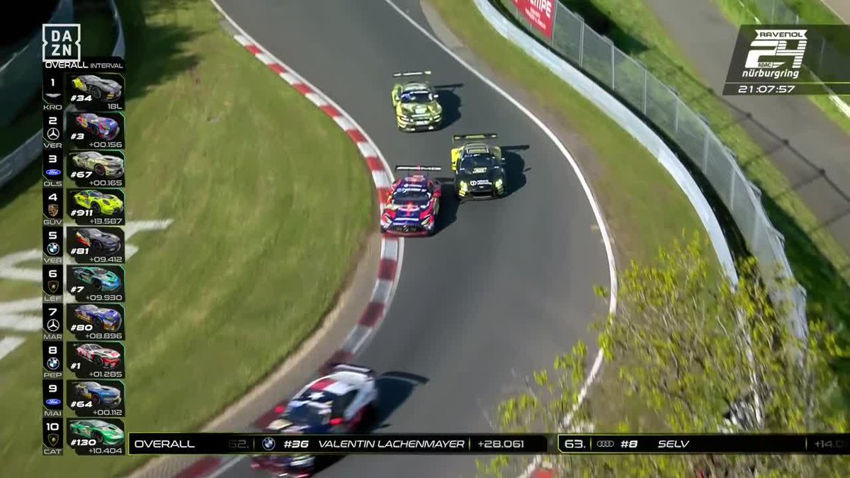 ESTE TÍO ESTÁ LOCO. 'MAD MAX' VERSTAPPEN LIDERA LAS 24 HORAS DE NÜRBURGRING 🤯🔥 El adelantamiento es una absoluta locura 😍 #24hNBR