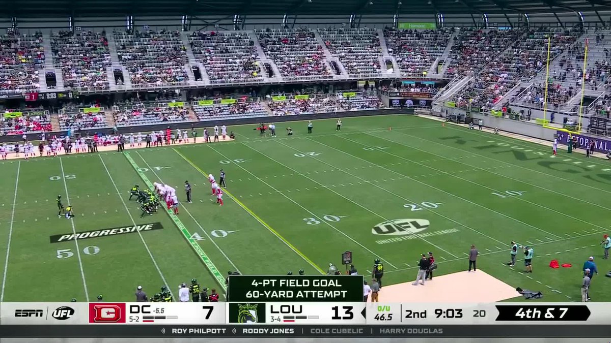 4-PT FG FOR TANNER BROWN!!! A NEW SEASON-LONG 60 YARDS FOR THE Louisville Kings KICKER!