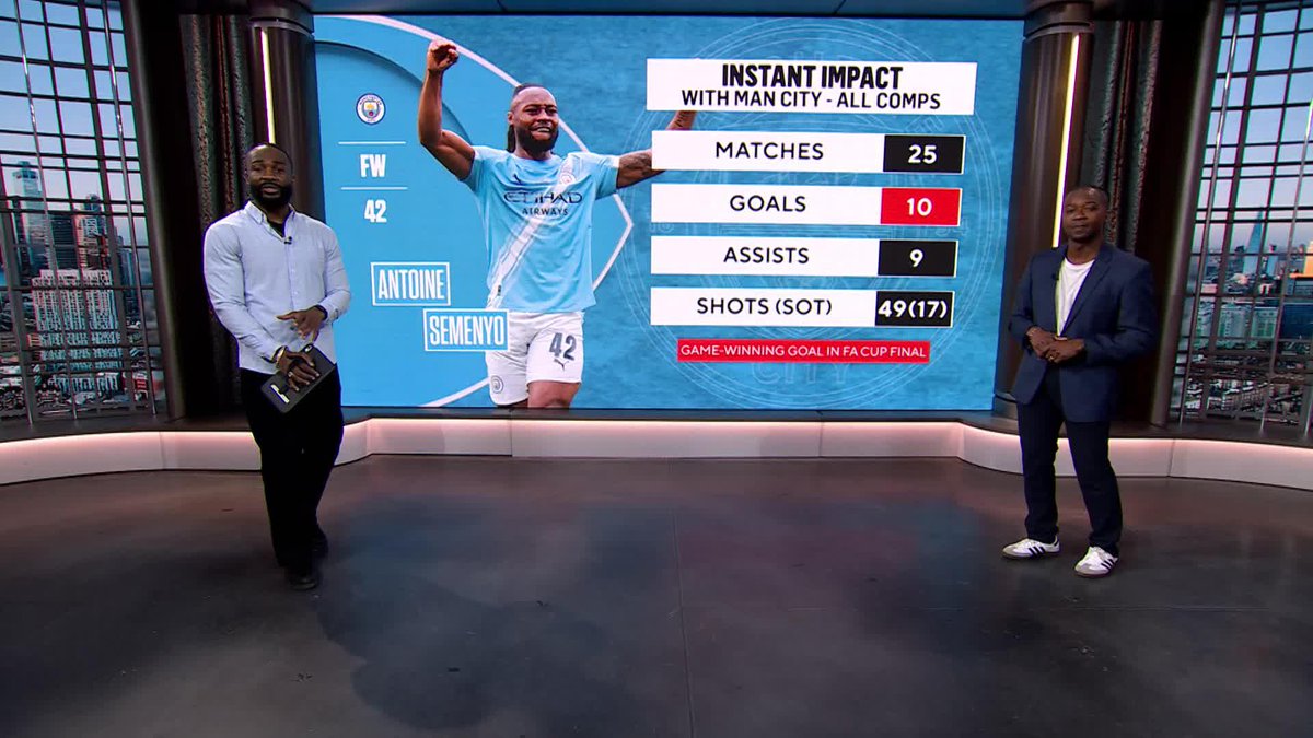 "He has been the difference maker in both finals. The Carabao Cup against Arsenal, and today." Michael Lahoud and JayDee Dyer are full of praise for the impact Antoine Semenyo has had at Manchester City 👏🇬🇭