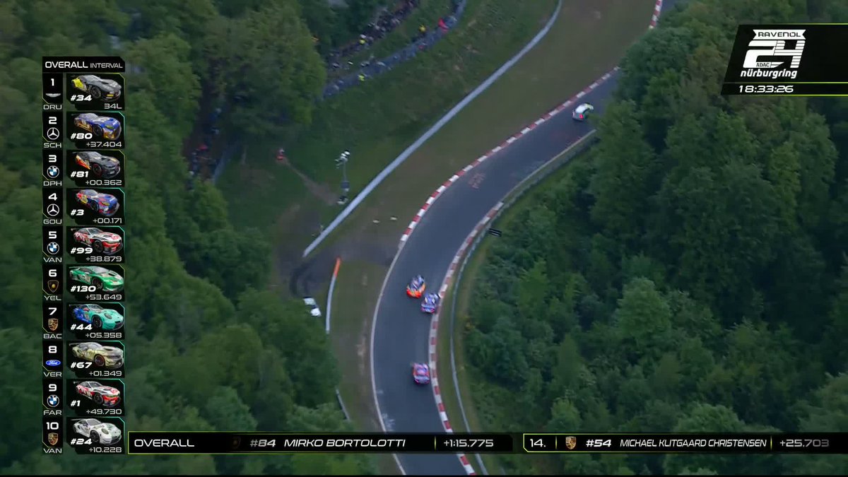 Woah, that M3 Touring is ballistic! 📺 #IGTC | #24hNBR