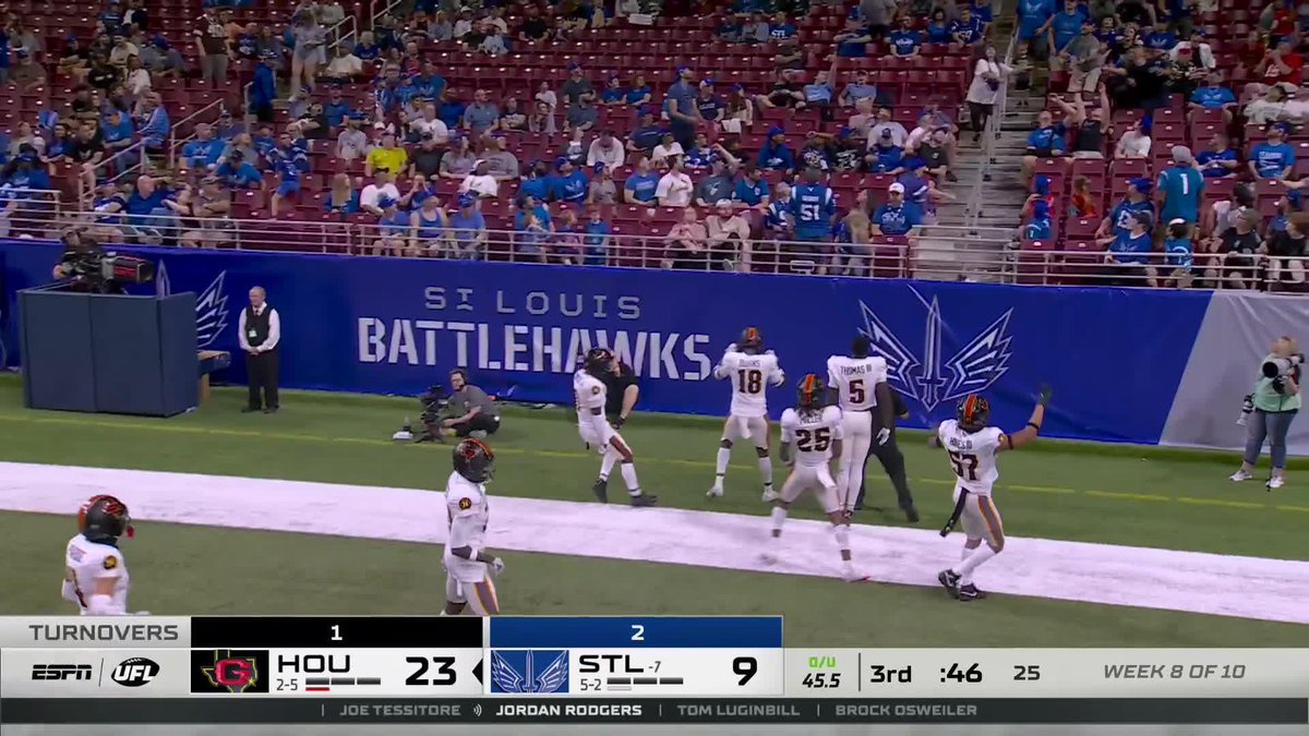 Haven't been able to watch a ton of this game due to being in Louisville/travel - but Major Burns has done it again with another INT. He's one of the most NFL-ready players in the #UFL this season.