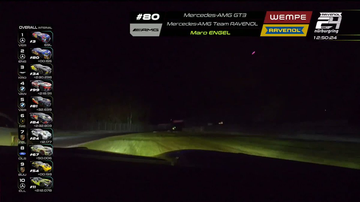 Back comes Engel, but it almost ends in tears at the fastest part of the track! 🫣 📺 #IGTC | #24hNBR