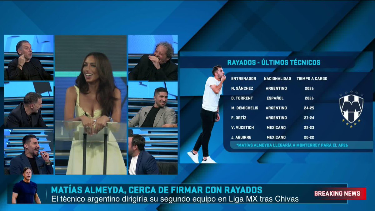 ¿jair pereira será auxiliar de Matías Almeyda en Rayados? Claudia García hizo sudar al "Comandante"😅 #CuadroTitular