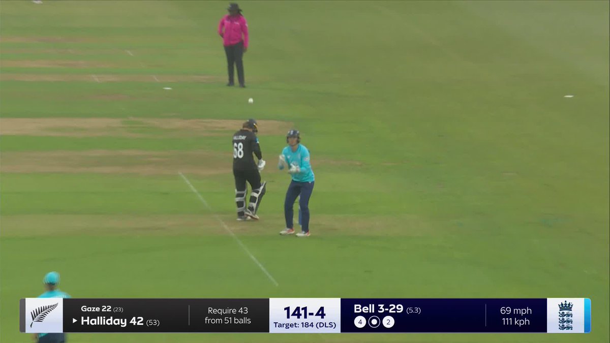 Defeat in Cardiff in a rain-affected contest to tie the series one-all with the White Ferns 🤝 Full match highlights here ⬇️