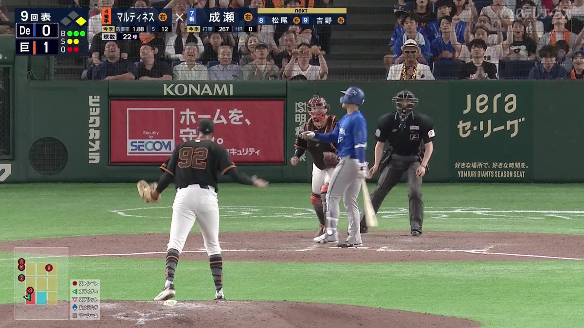威風堂々 マルティネス 気迫の3連投 リーグトップタイ13セーブ目 ジャイアンツ 6連勝 ⚾️巨人×DeNA #ジャイアンツ #だったらDAZN