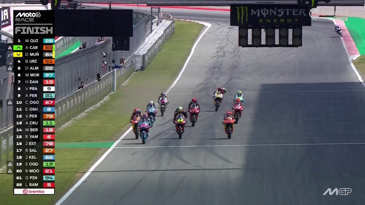 EDGE OF YOUR SEAT ACTION TO THE DEATH โ ๏ธ What a final lap in #Moto3 ๐ถ๏ธ #MotoGP | #CatalanGP | Live on TNT Sports and HBO Max