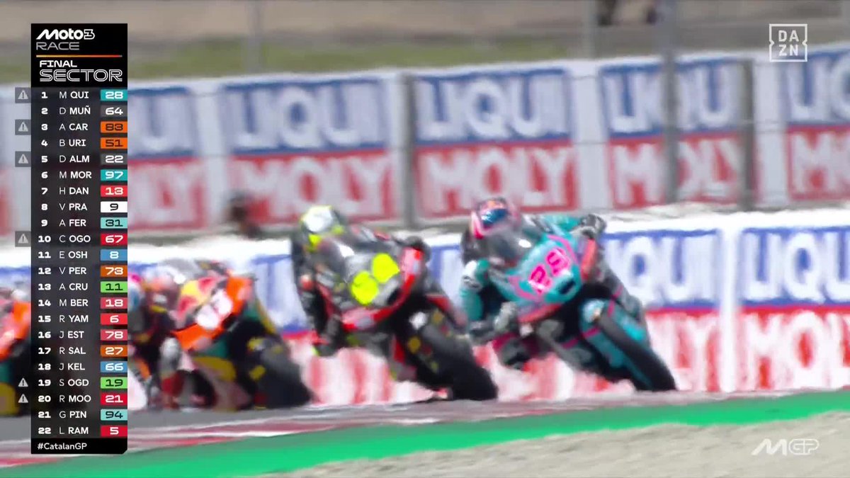 EL DE SIEMPRE HACIENDO LO DE SIEMPRE 💎 La victoria 800 de España en el Mundial lleva el sello de MÁXIMO QUILES 🇪🇸 #MotoGP #CatalanGP