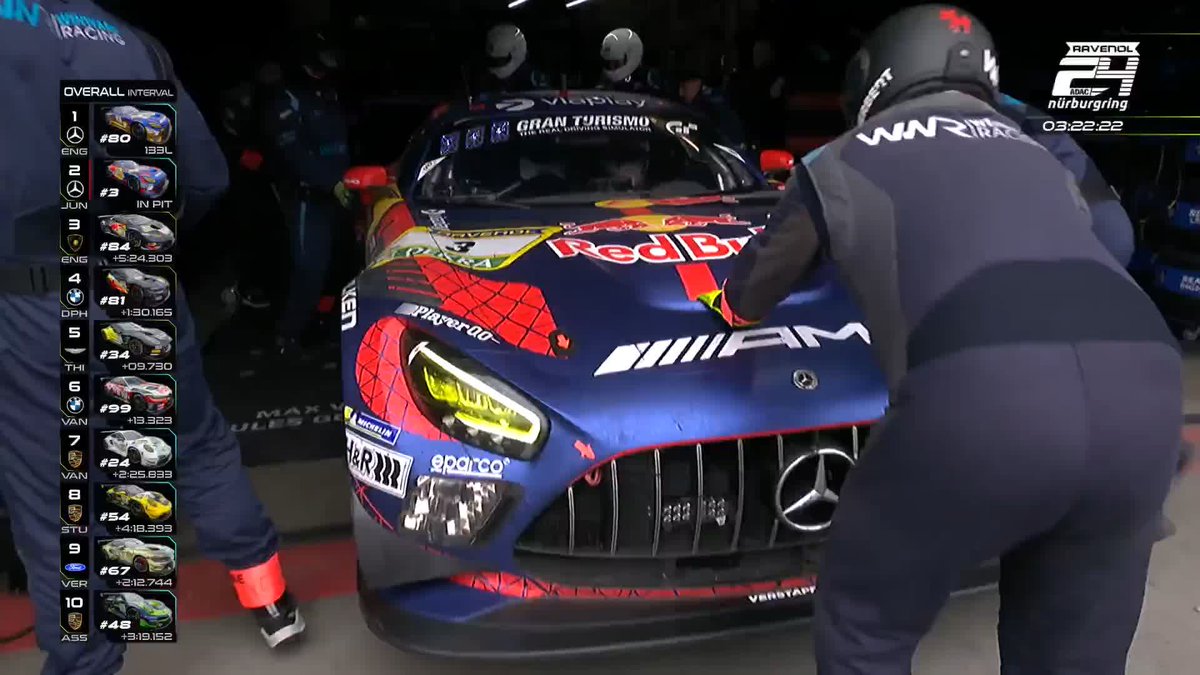 PROBLEMS FOR TEAM VERSTAPPEN. 😳