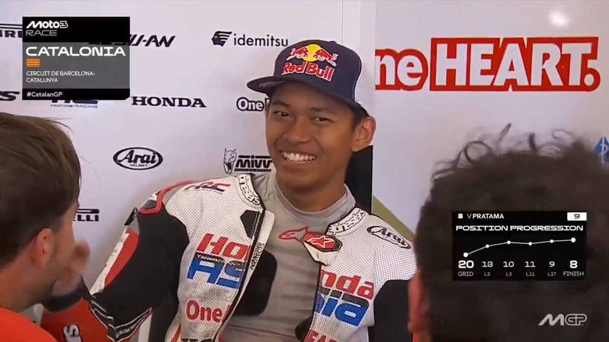 That feeling when you finish less than a second off but still in P8 😅 Great job nonetheless by Veda Pratama 👍 #CatalanGP 🏁