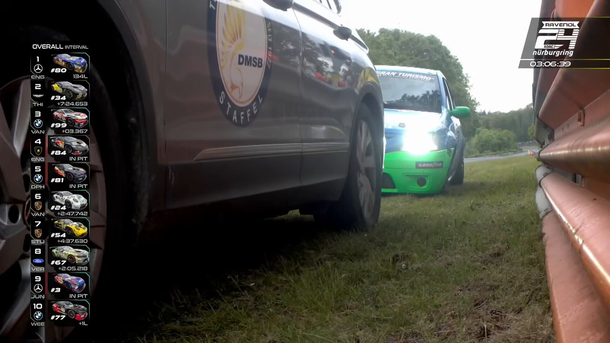 💔 ACCIDENTE DEL DACIA LOGAN #24hNBR