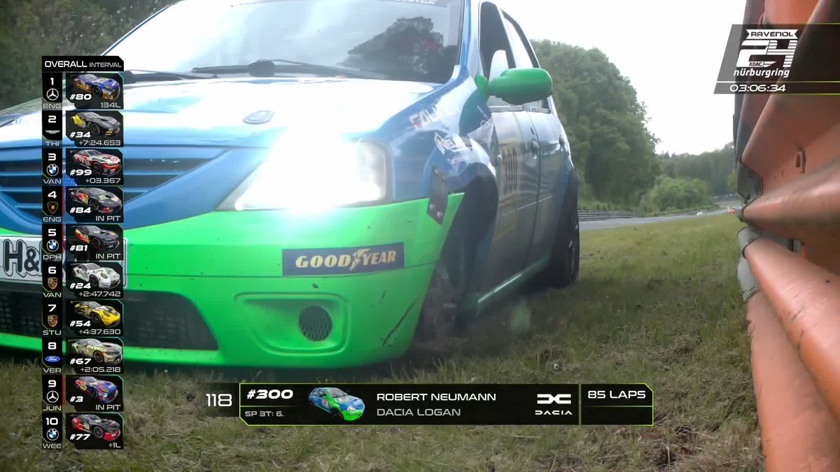 Noooooooooo NOT THE DACIA! 📺 #IGTC | #24hNBR