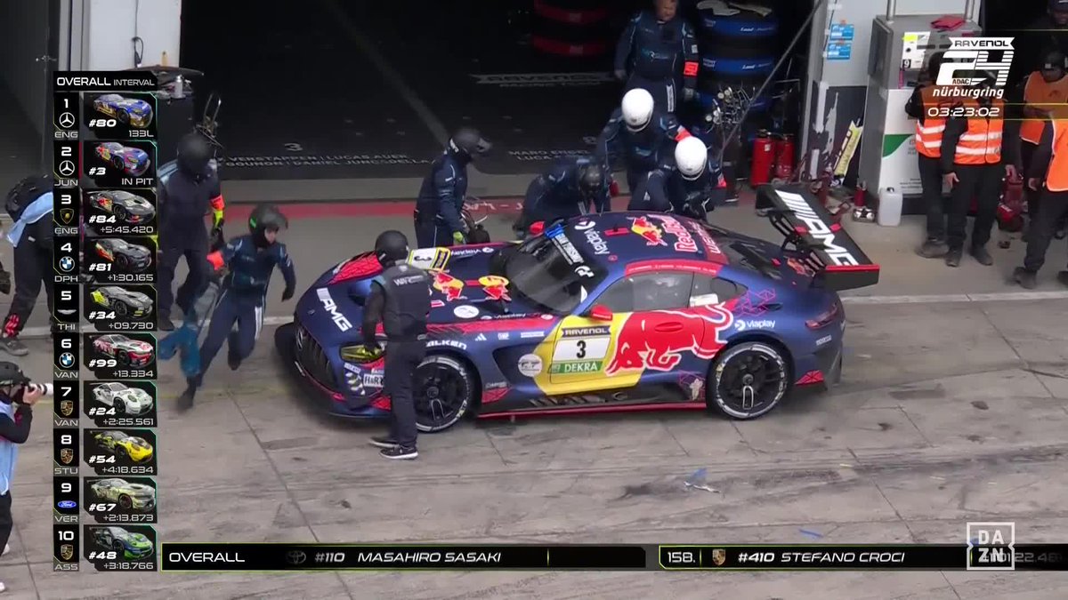 Max Verstappen y Dani Juncadella dicen adiós a las 24 horas de Nurburgring ❌ El Mercedes, con daños en el eje de transmisión, dijo basta Vive el evento GRATIS en DAZN 😍: #24hNBR