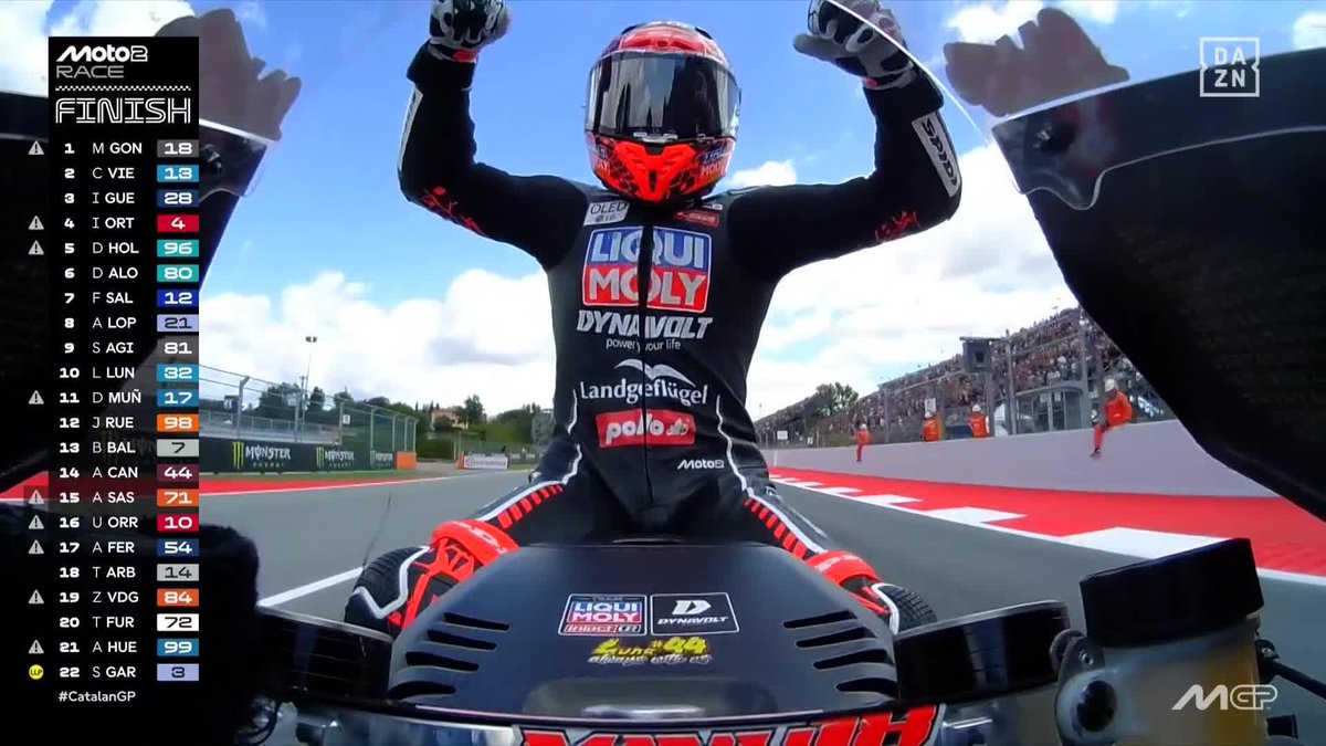 UN LÍDER CON HAMBRE DE GANAR EL MUNDIAL DE Moto2 💪🏻 Qué carrerón te has marcado, Manuel Gonzalez Simon 👏🏻👏🏻👏🏻 #MotoGP #CatalanGP