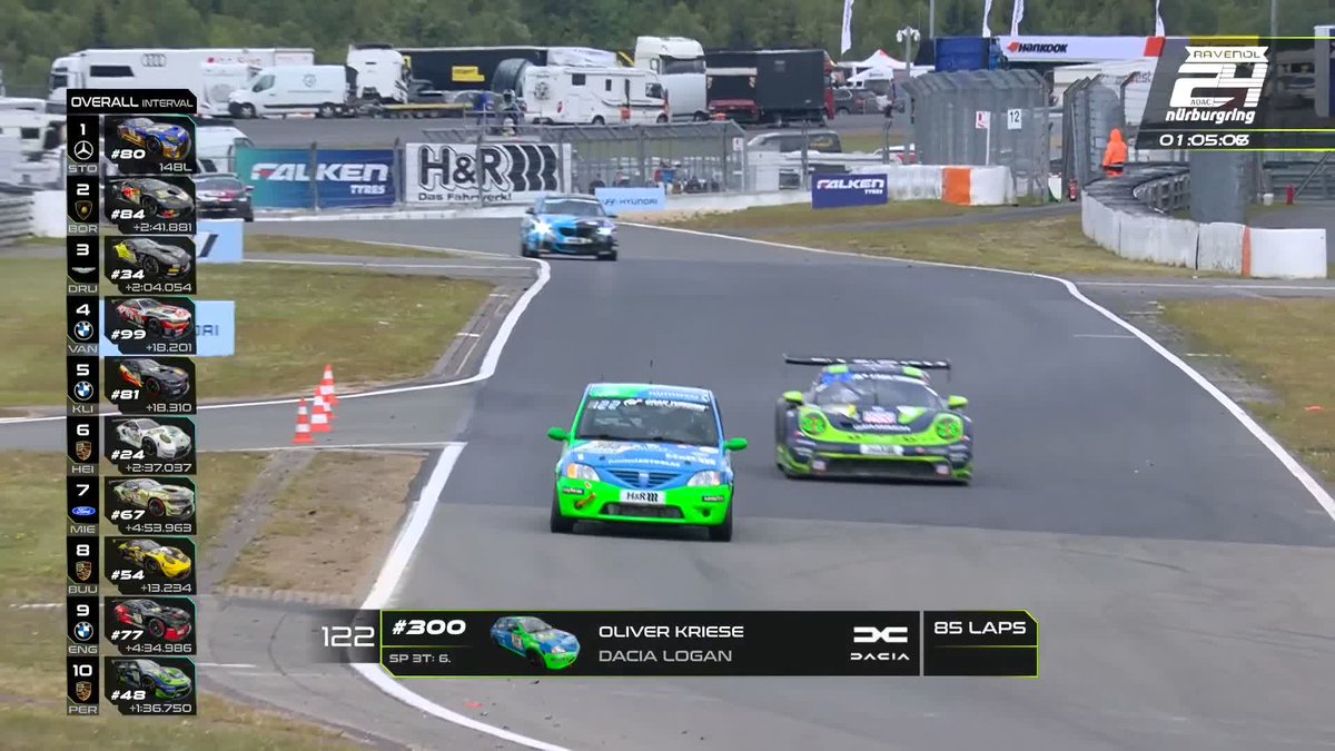 The Logan LIVES!! 📺 #IGTC | #24hNBR