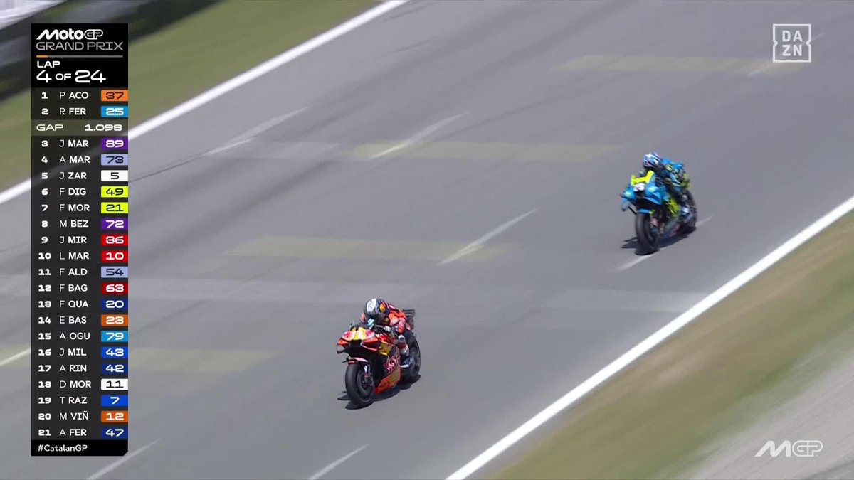 ¡QUÉ BONITA BATALLA POR LA VICTORIA! El adelantamiento de Raúl Fernández a Pedro Acosta 💥 #MotoGP #CatalanGP