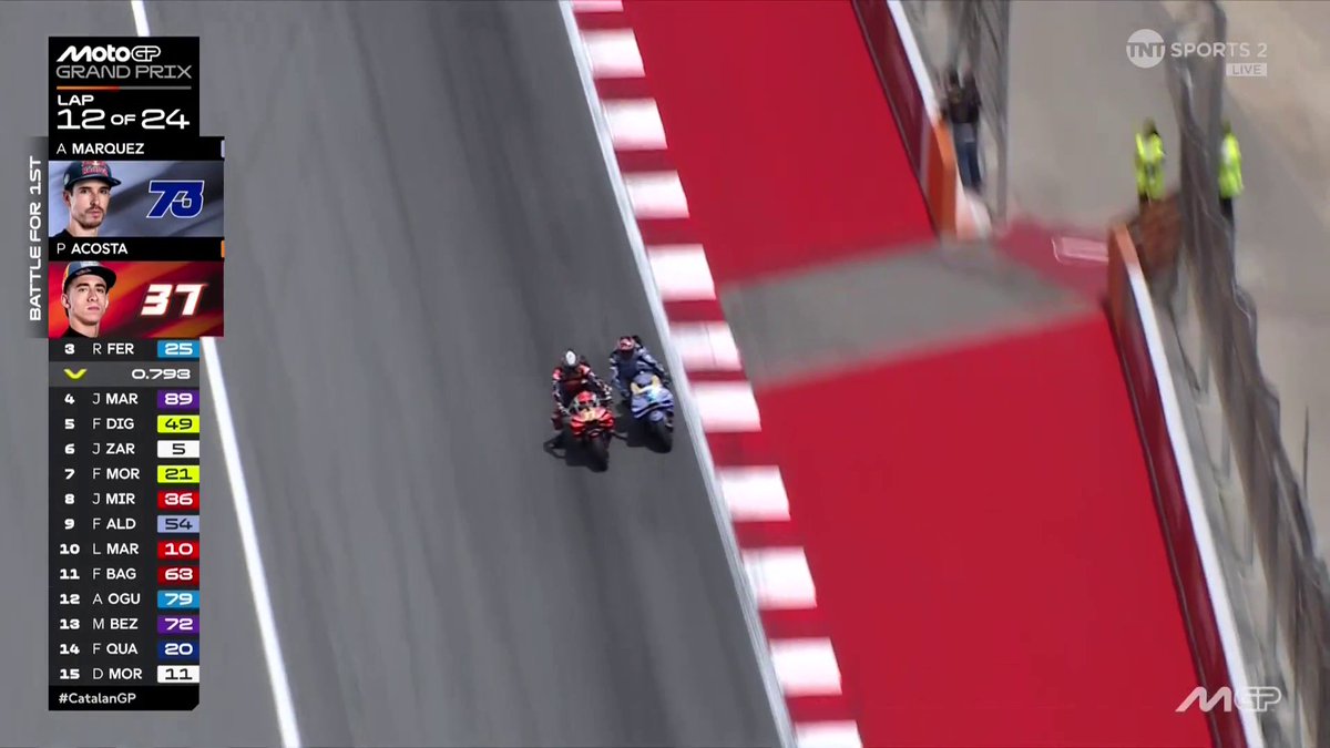 A battle like the old days ๐คฉ Acosta and Marquez are going at it like prime Rossi and Lorenzo โ๏ธ #MotoGP | #CatalanGP | Live on TNT Sports and HBO Max