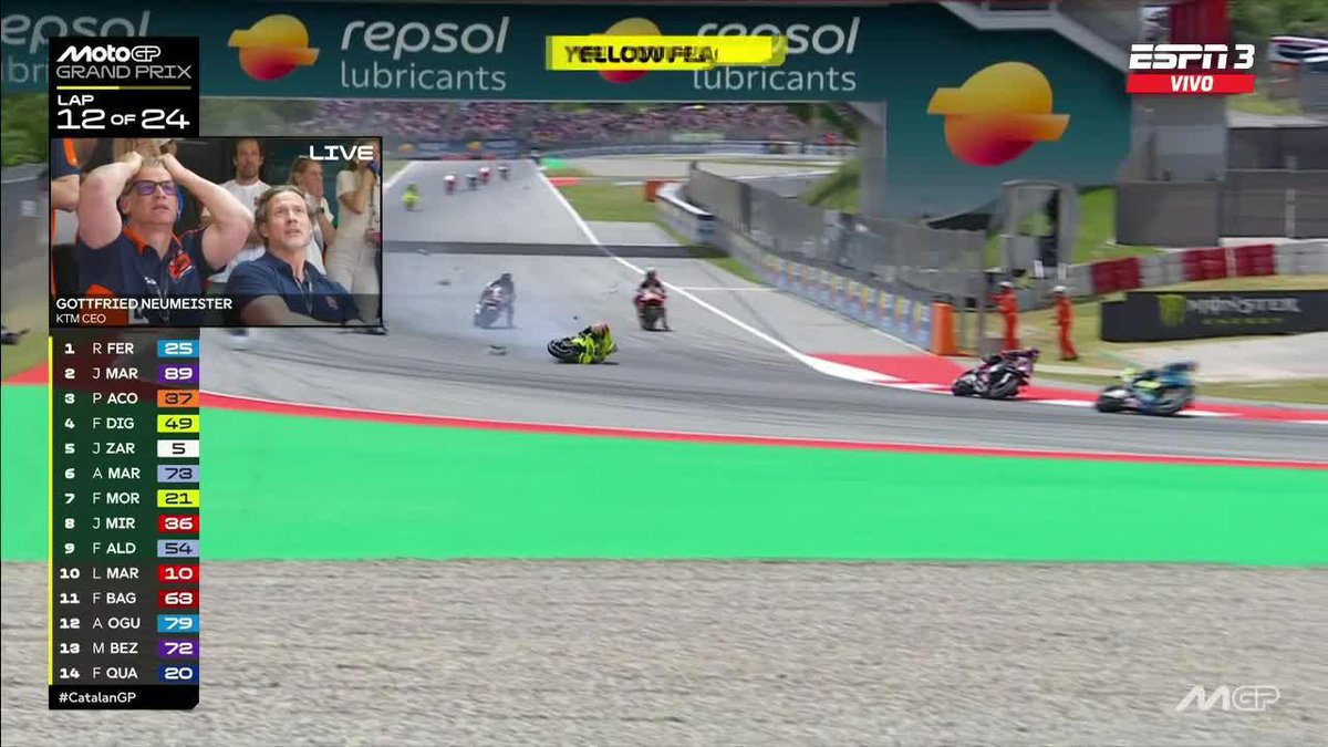 ¡UN MINUTO DE TERROR EN MOTOGP! Se rompió la KTM de Pedro Acosta, y eso generó que Álex Márquez sufrió una caída muy fuerte. 😰❌ A su vez, Fabio Di Giannantonio se fue al suelo. 😔 Álex está consciente. 🙏 📺 Sigue MotoGP en el Plan Premium de Disney+.