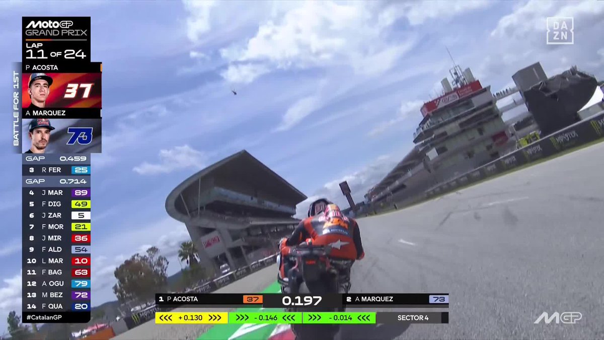 El tremendo accidente de Álex Márquez, visto desde la moto de Fabio Di Giannantonio #MotoGP #CatalanGP
